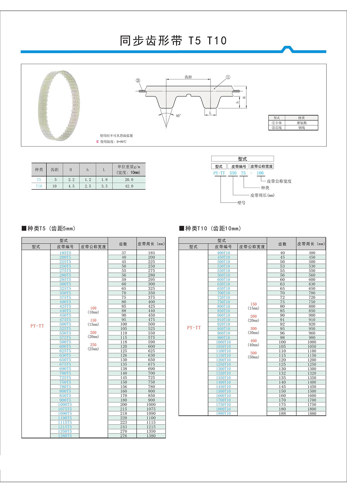 同步齒形帶T5、T10.jpg