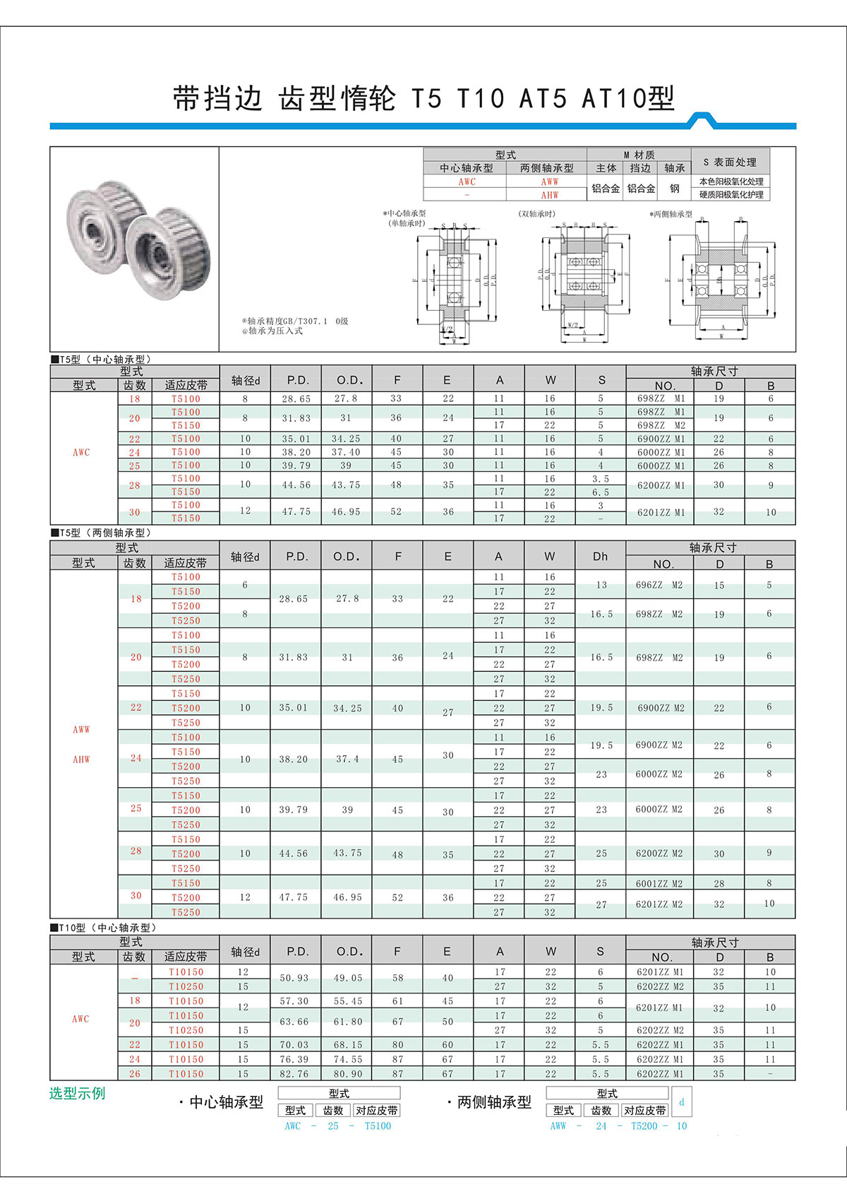 帶擋邊齒形惰輪T5、T10、AT5、AT10型.jpg
