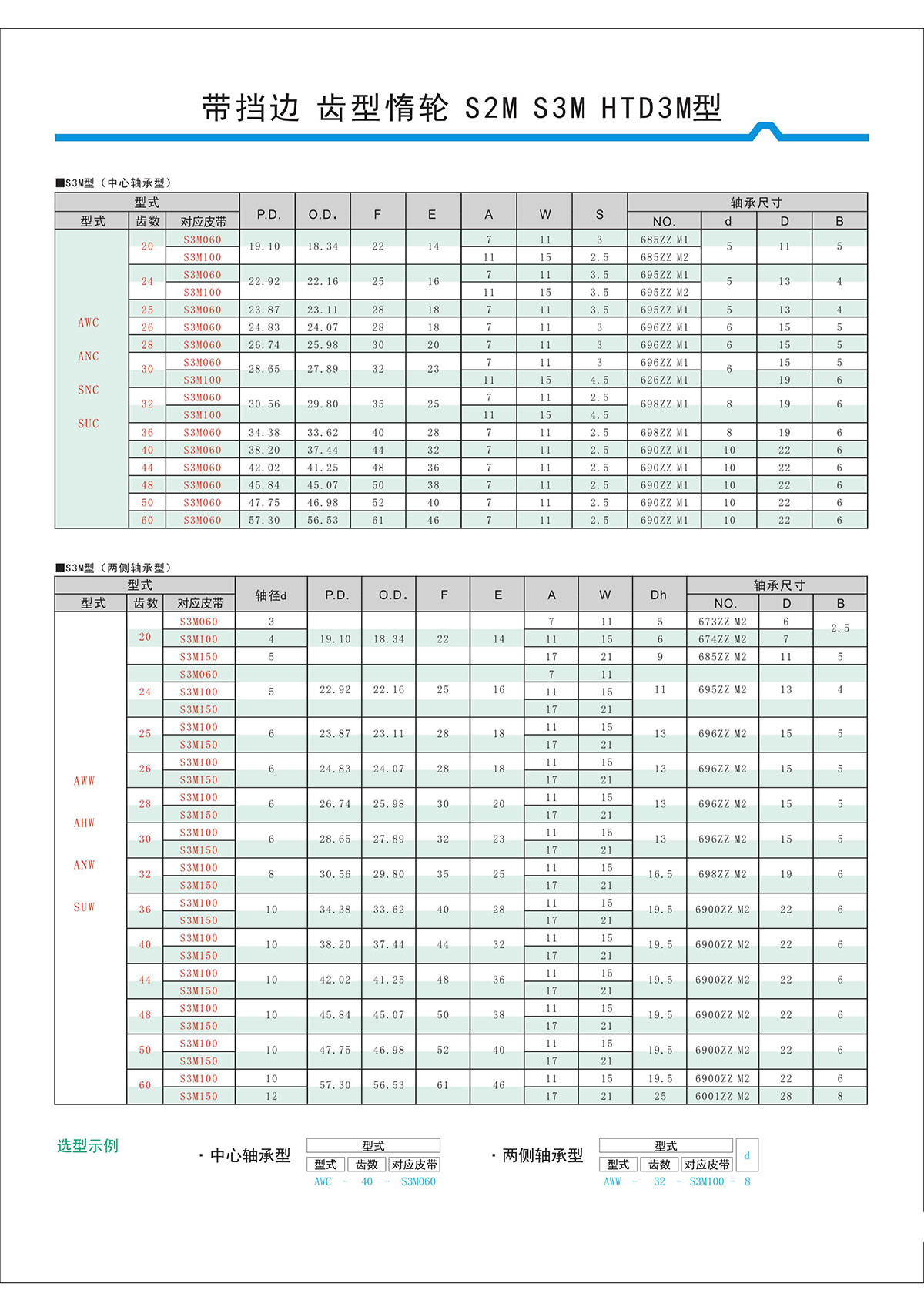 帶擋邊齒形惰輪S2M、S3M、HTD3M型2.jpg